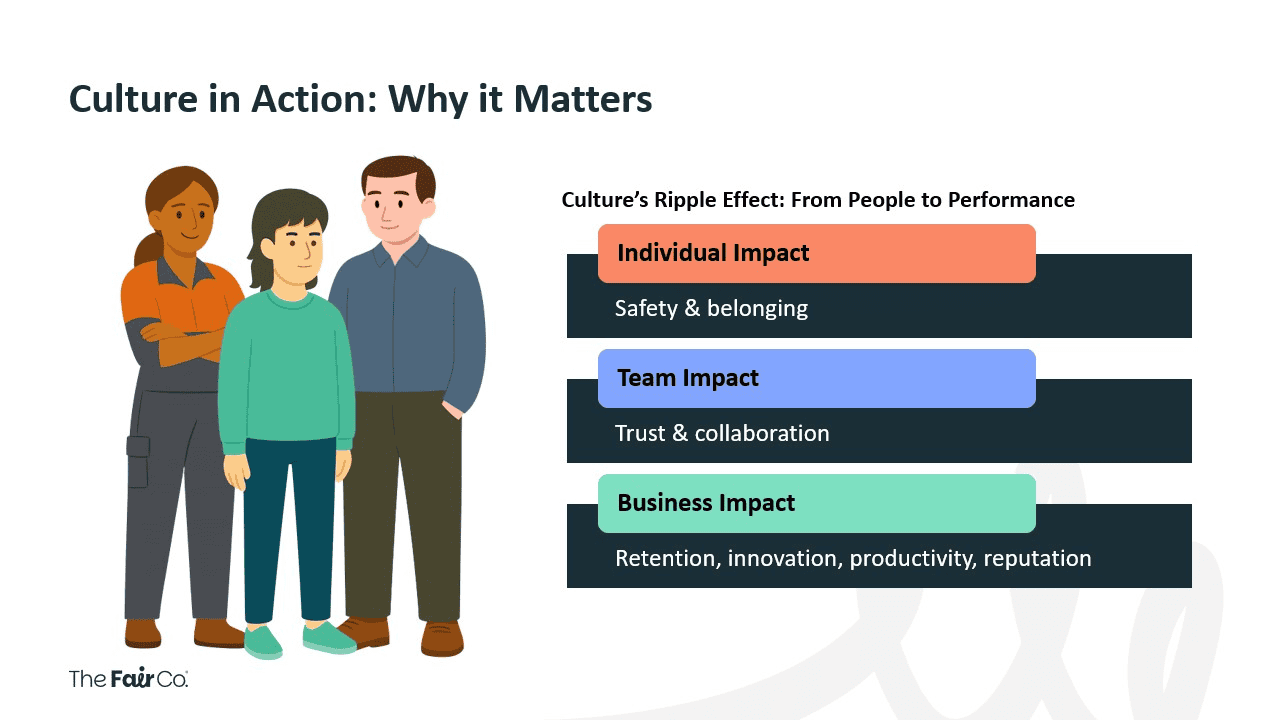 A slide from the training course